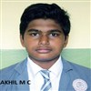 akhil-100-x-100